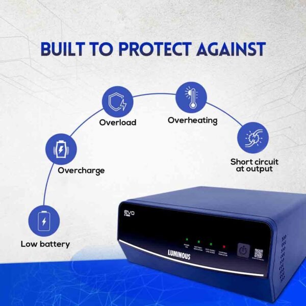 Luminous Home Inverter EVO S 1050 - Image 4