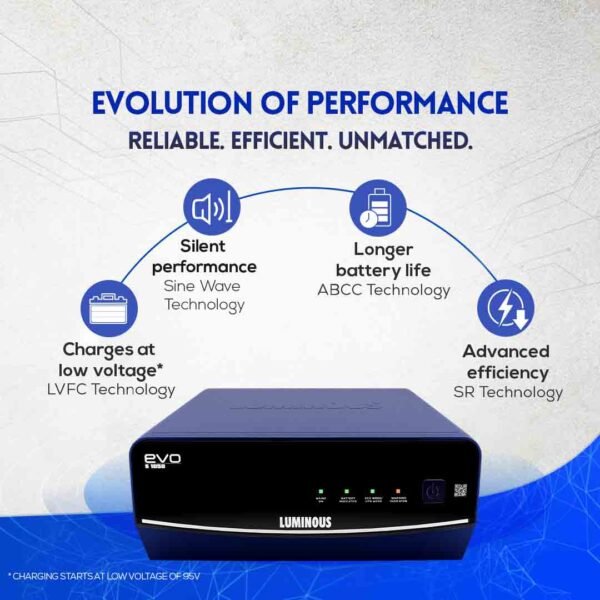 Luminous Home Inverter EVO S 1050 - Image 5